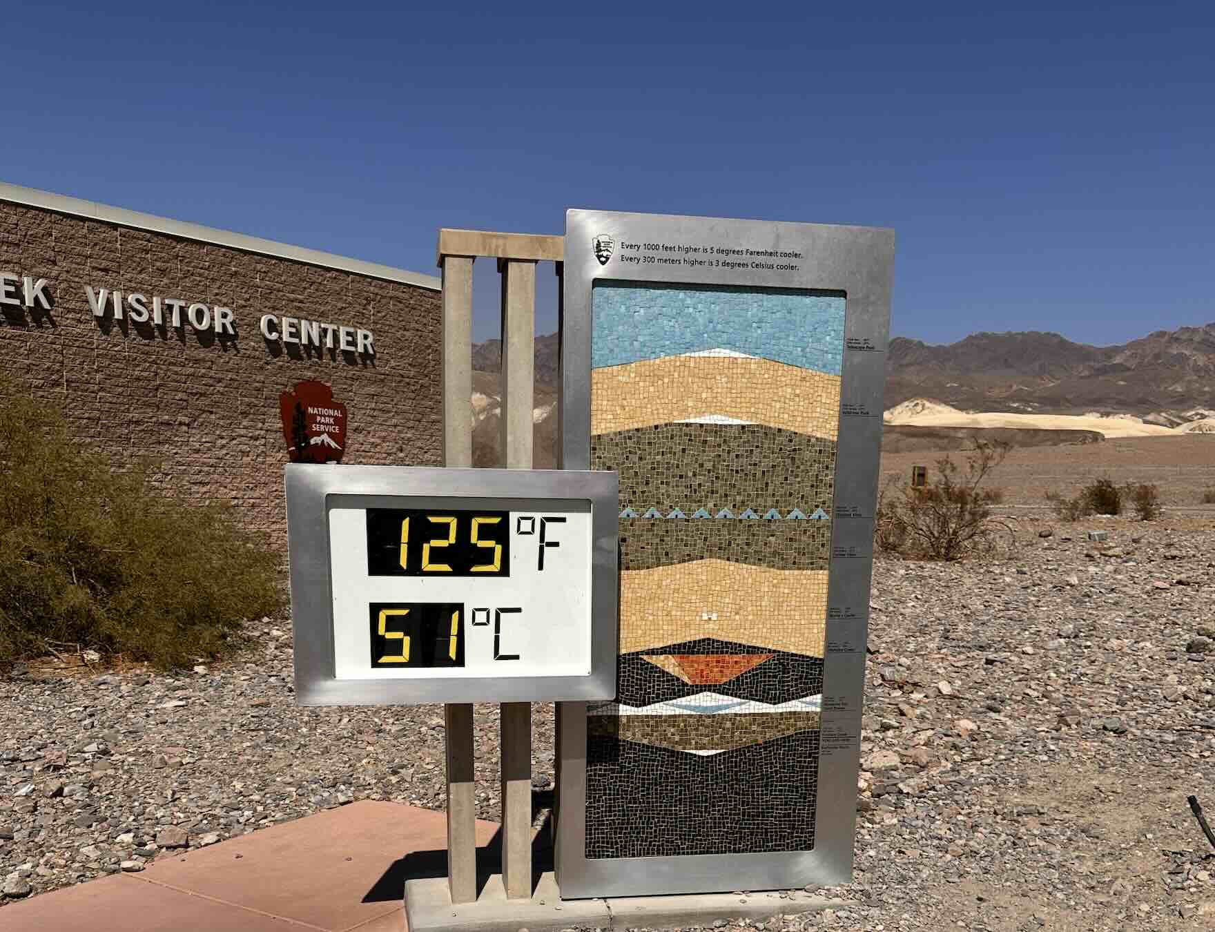 The temperature in death valley national park